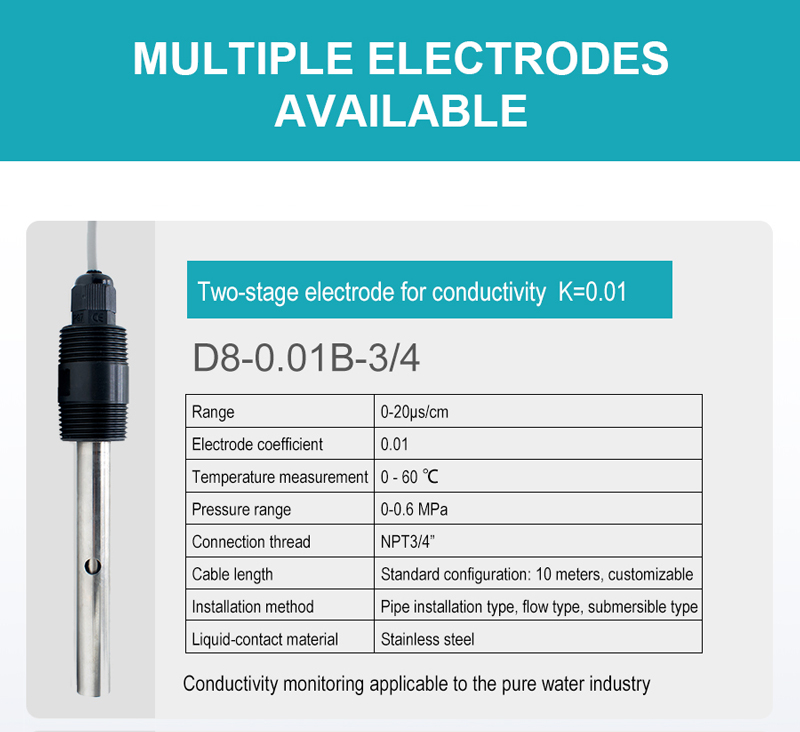 Conductivity Sensors for Liquid Scintillation Analyzer