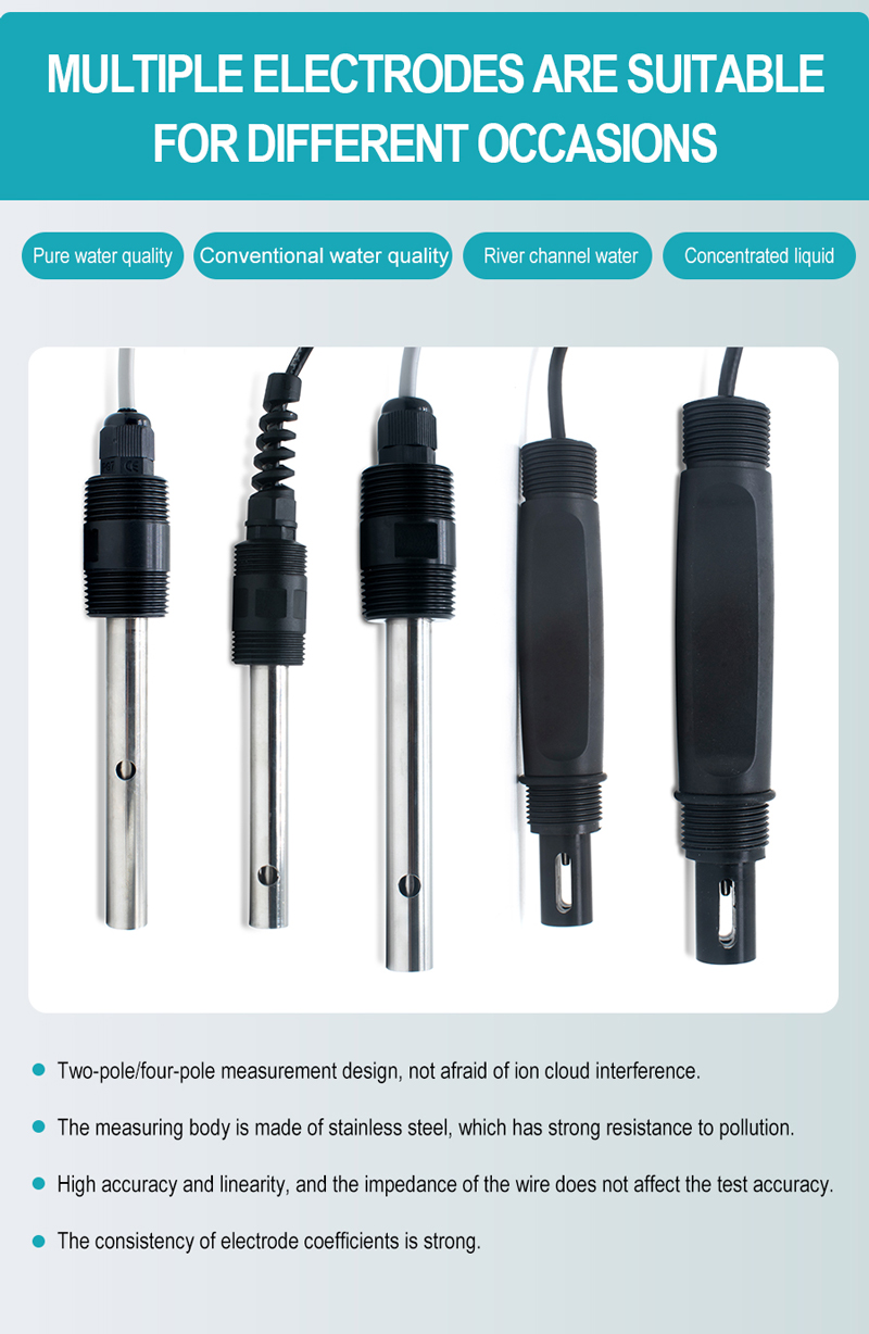 Conductivity Transmitters for Boiler Temperature Sensor