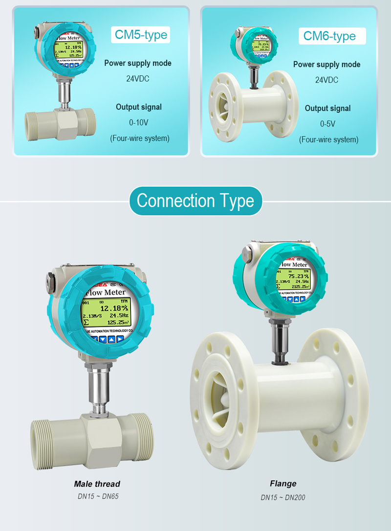 PTFE Turbine Flow Meter for Liquid Batch Controller PTFE Turbine Flow Meter for Liquid Batch Controller
