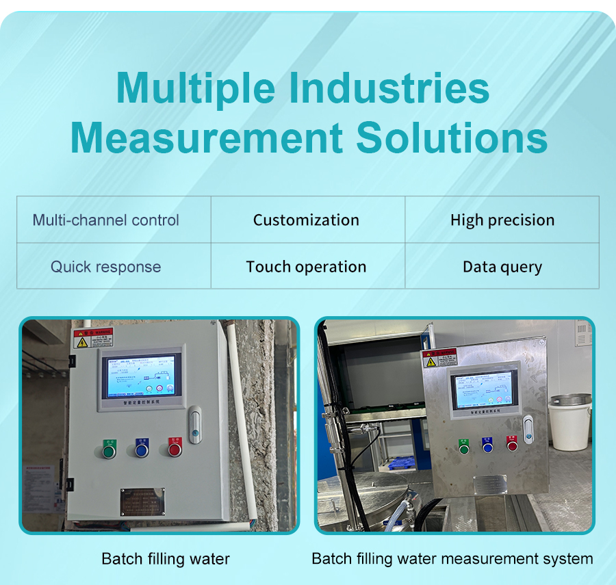 one-channel-batch-filling-controller-system-详_04.jpg one-channel-batch-filling-controller-system-详_04.jpg