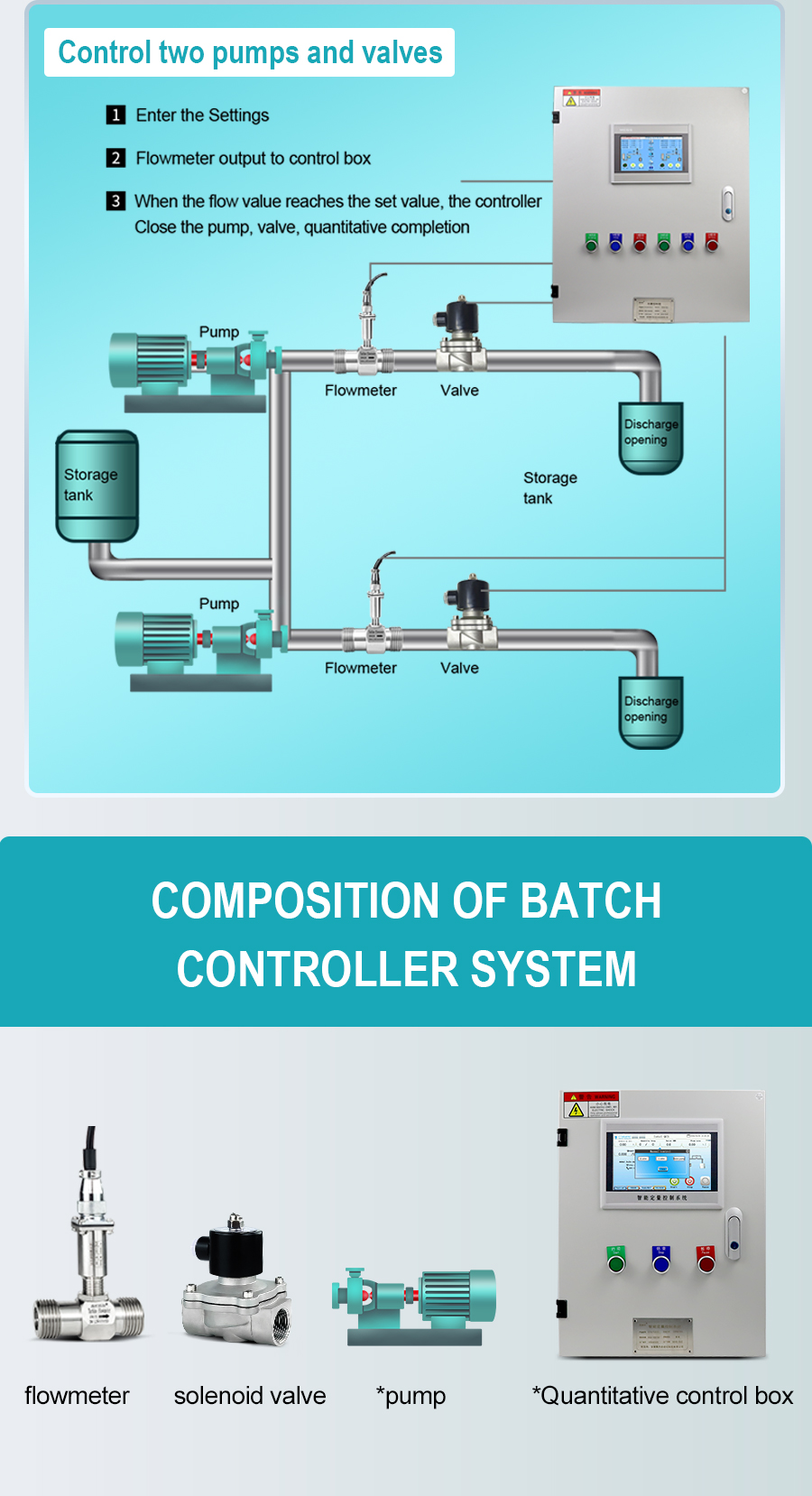 one-channel-batch-filling-controller-system-详_07.jpg one-channel-batch-filling-controller-system-详_07.jpg
