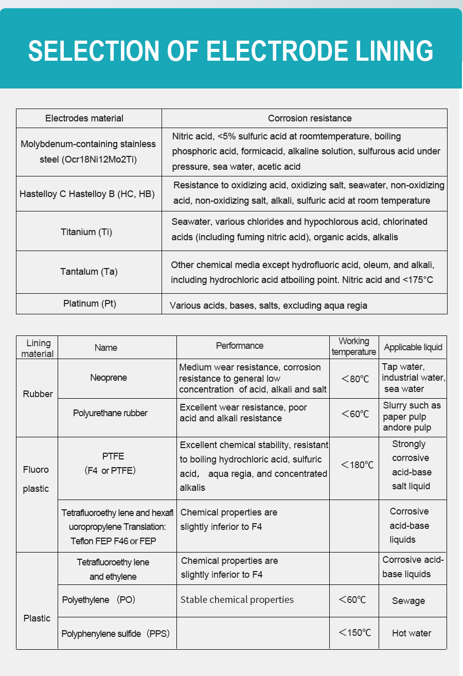 conductive-liquid-flow-meter-详_08.jpg conductive-liquid-flow-meter-详_08.jpg