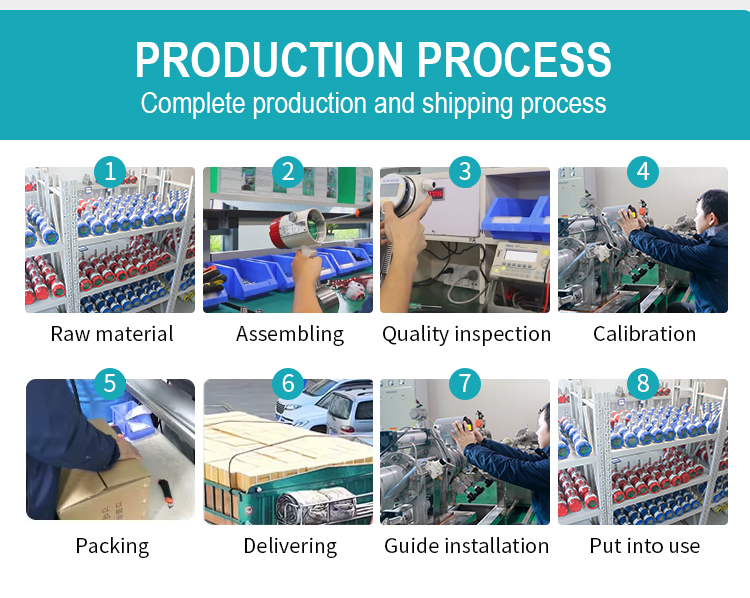 coriolis flow meter production process coriolis flow meter production process