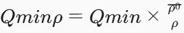 the-lower-limit-scales.png